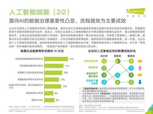 洞察未來，賦能發展 艾瑞咨詢《2021年中國企業服務研究報告》深度解析